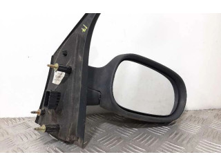 Зеркало электрическое Renault Scenic RX - года