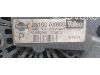 Čerpadlo oleje 23100AX600 Nissan Micra