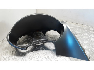 Отделка приборного щитка