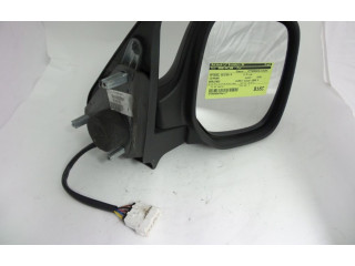 Zpětné zrcátko Citroen Berlingo 2009