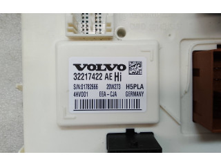 Блок управления двигателя 32217422, 01782666   Volvo XC90