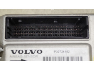 Блок подушек безопасности 30724152   Volvo XC90