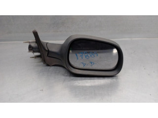 Зеркало электрическое     Сзади   Renault Scenic I  1996-2003 года   