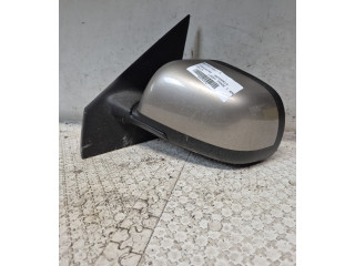 Зеркало электрическое        Dacia Lodgy  2012 -  года   