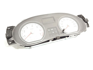 Панель приборов P248104802R, 248104802R Dacia Sandero