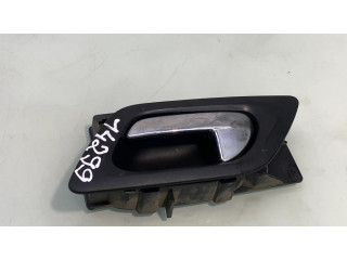 Внутренняя ручка