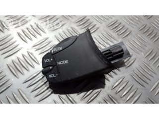 Мултифункционный включатель управления / ручка