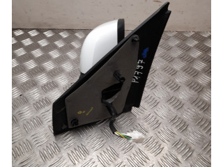 Зеркало электрическое Dacia Lodgy