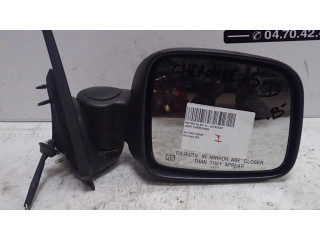 Зеркало электрическое правое Jeep Cherokee