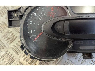 Панель приборов 248100572R   Renault Trafic III (X82)       