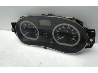 Панель приборов 216774992   Dacia Logan I       