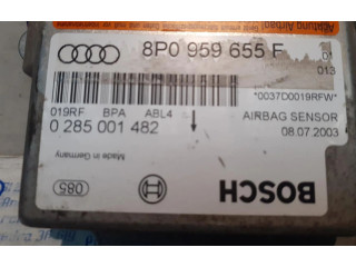 Блок подушек безопасности CENTRALITAAIRBAG   Audi A3 S3 A3 Sportback 8P