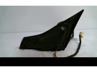 Зеркало (механическое)       Citroen Xantia   -  года   