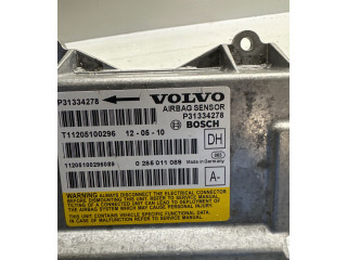 Блок подушек безопасности P31334278, T11205100296   Volvo V70