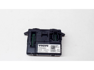 Другие приборы