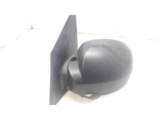 Зеркало электрическое Сзади Hyundai Getz