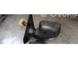 Зеркало (механическое) Dacia Sandero 2008 - 2012 года