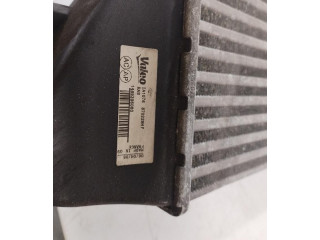 Интеркулер  870229HF   Citroen C8 