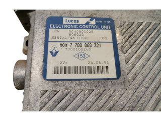 Блок управления двигателя 7700868321, R04080002B Volvo S40, V40