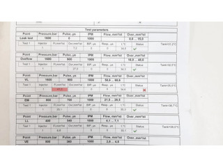 Vstřikovač 28264952, 25183185 Chevrolet Cruze pro naftový motor 2.0