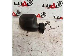 Зеркало (механическое) Dacia Duster 2010 - 2017 года