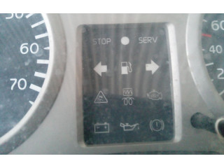 Спидометр (приборный щиток)    Renault Clio II   