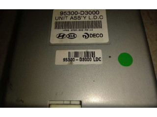 Другие блоки управления / модули 95300D3000   Hyundai Tucson TL