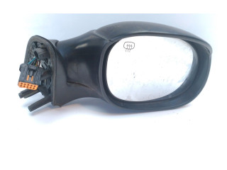 Зеркало (управляемое электричеством)