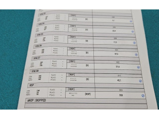Vstřikovač EJBR04101D, IMPRK1439354 Renault Megane II