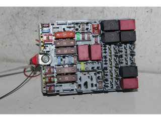 Блок предохранителей    Jeep Renegade    