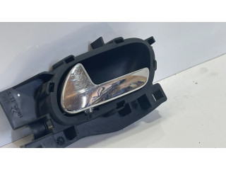 Внутренняя ручка