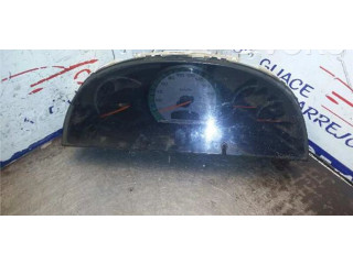 Панель приборов SsangYong Rexton