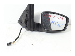 Зеркало электрическое        Skoda Fabia Mk3 (NJ)  2015 - 2021 года   