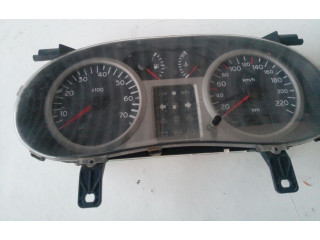 Спидометр (приборный щиток)    Renault Clio II   