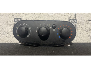 Блок управления климат-контролем 275106111R Dacia Logan II