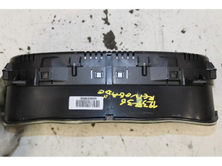 Панель приборов Jeep Renegade