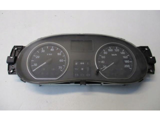 Панель приборов 248109521R Dacia Sandero