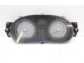 Панель приборов 248108733R Dacia Logan I