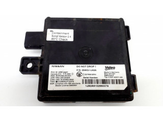 Другие приборы