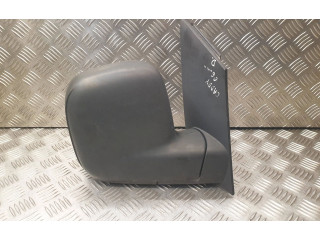 Zpětné zrcátko Volkswagen Caddy 2006 023595