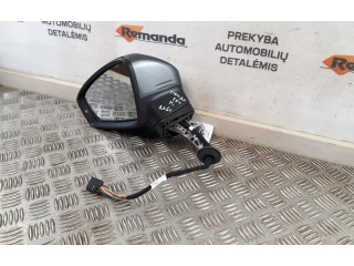 Zpětné zrcátko Volkswagen Tiguan 2019 E8047979, E8047979