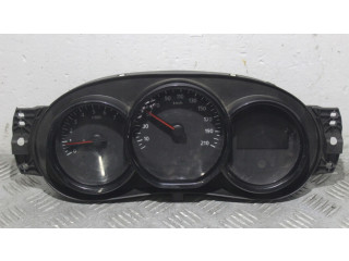 Панель приборов 248108622R Dacia Dokker