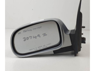 Зеркало электрическое SsangYong Kyron - года