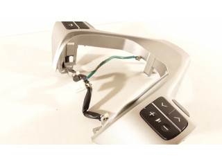 Кнопки рулевого колеса