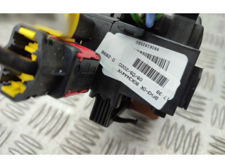   Pojistková skříňka    Citroen Berlingo 2020