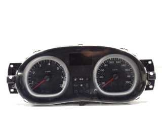 Панель приборов 248100265R Dacia Duster