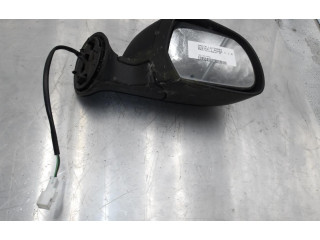 Зеркало (механическое) Dacia Duster 2010 - 2017 года