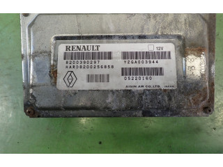 Zpětné zrcátko Renault Espace II 2005