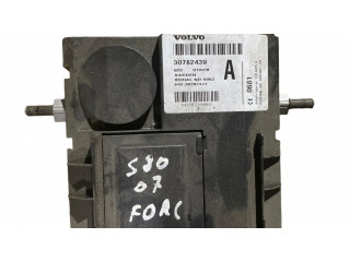 Tālruņa vadības bloks