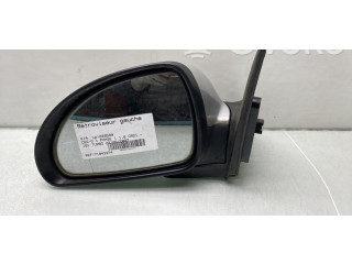 Зеркало (механическое) KIA Ceed 2006 - 2012 года